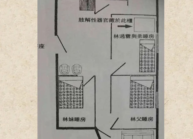 林家的结构